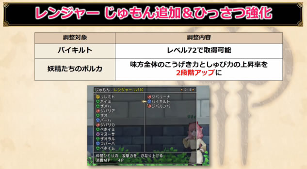 レン 扇賢者スキル じゅもん調整 バージョン5 1 ドラクエ10 攻略の虎